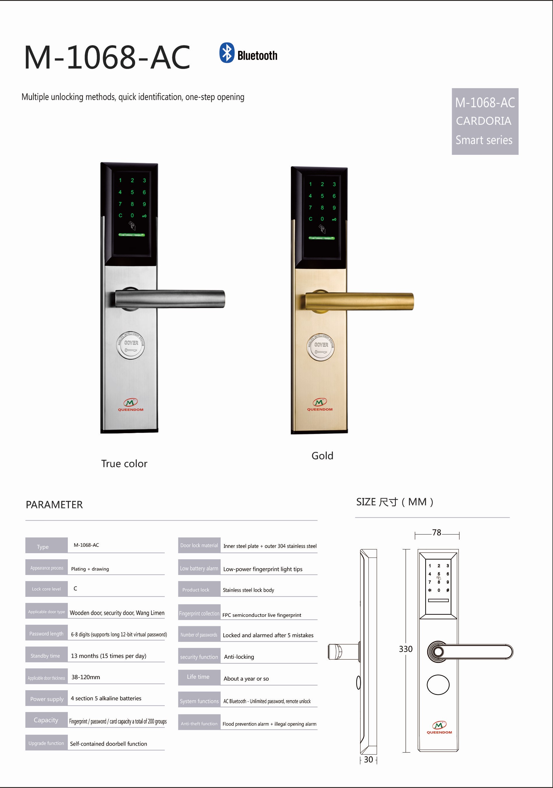 M-1068-AC-2.jpg