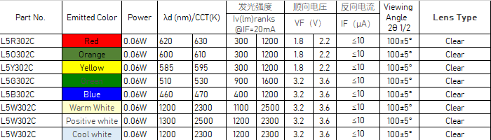 企业微信截图_16448071991157.png